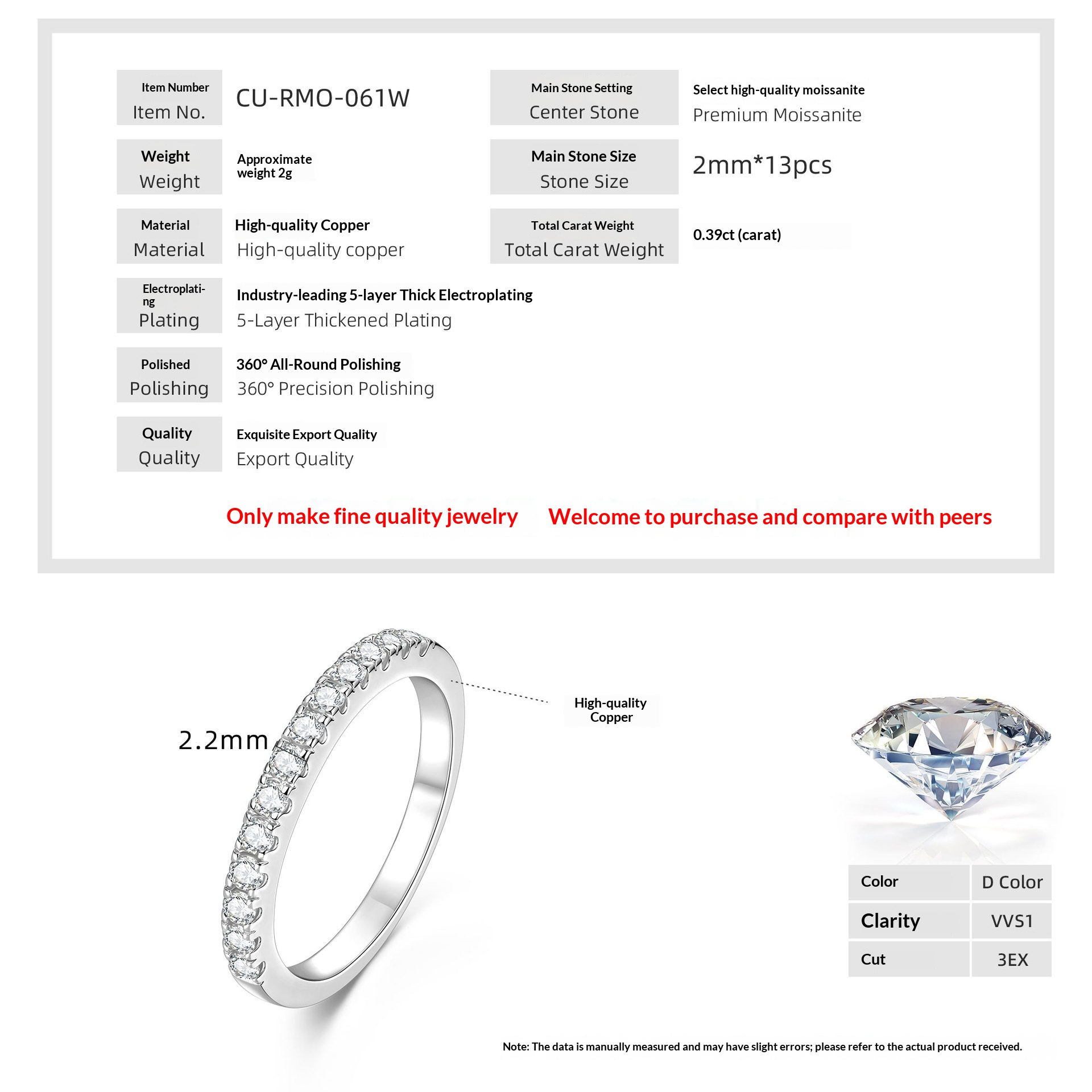 14k Gold-plated Stackable Moissanite Row Ring
