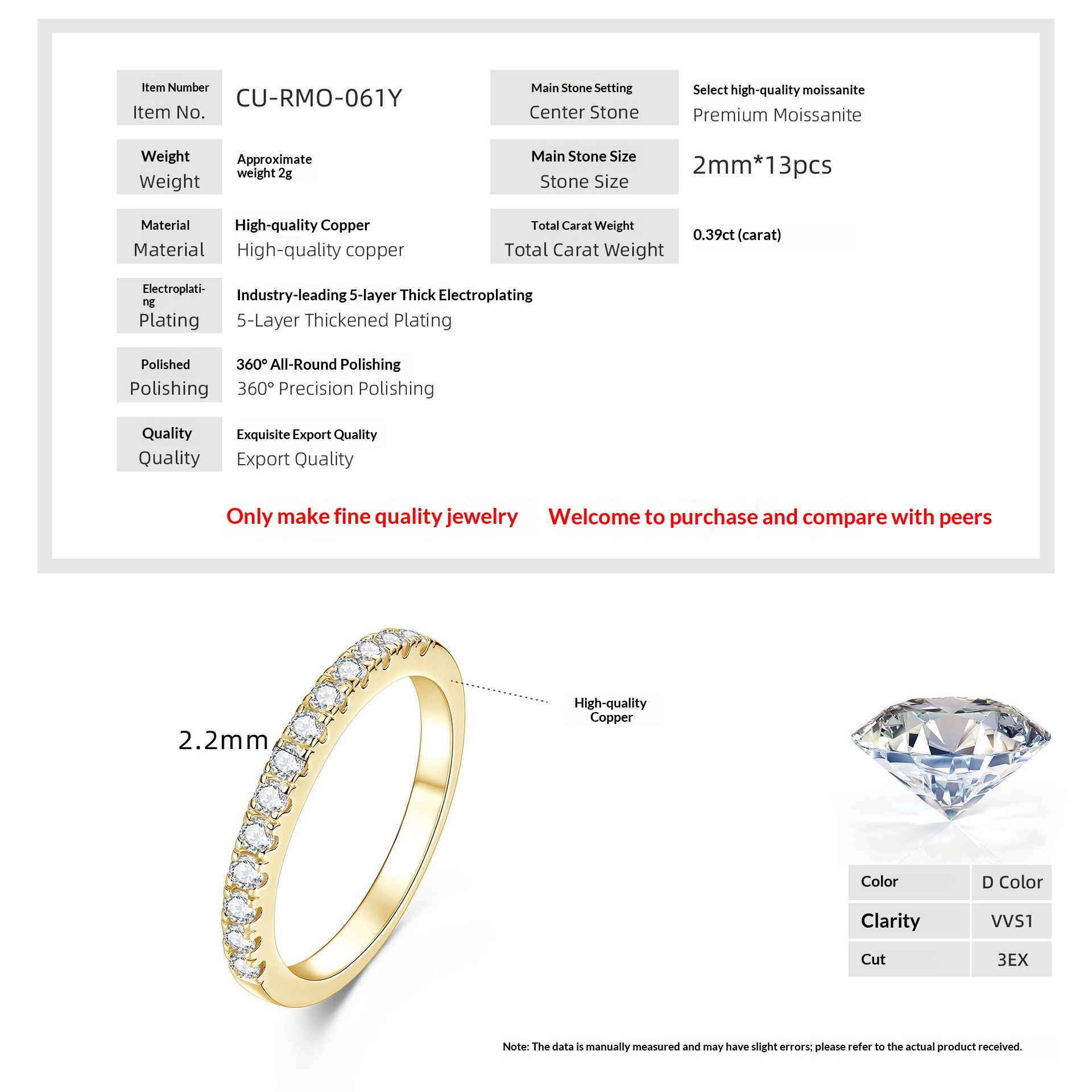 14k Gold-plated Stackable Moissanite Row Ring